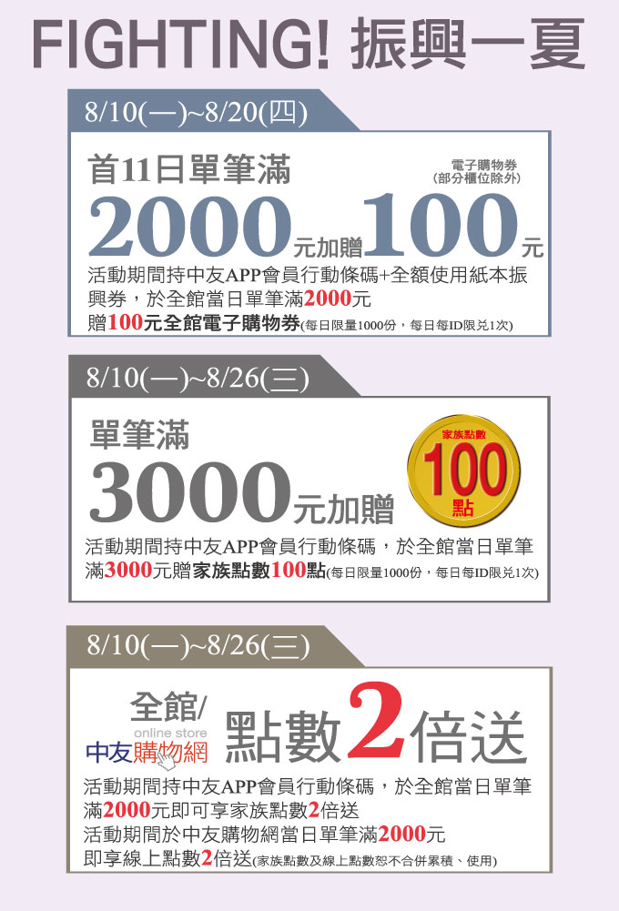 中友百貨最新優惠 2021年11月優惠活動 打折 特價 回饋 買一送一 Icard Ai