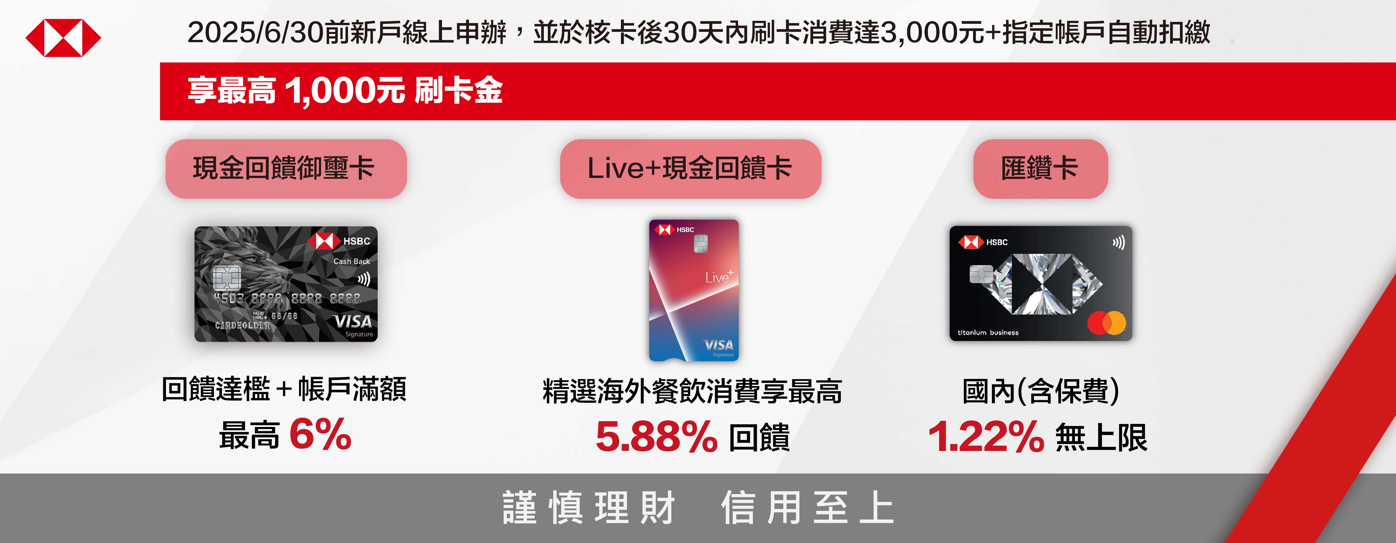 匯豐3卡