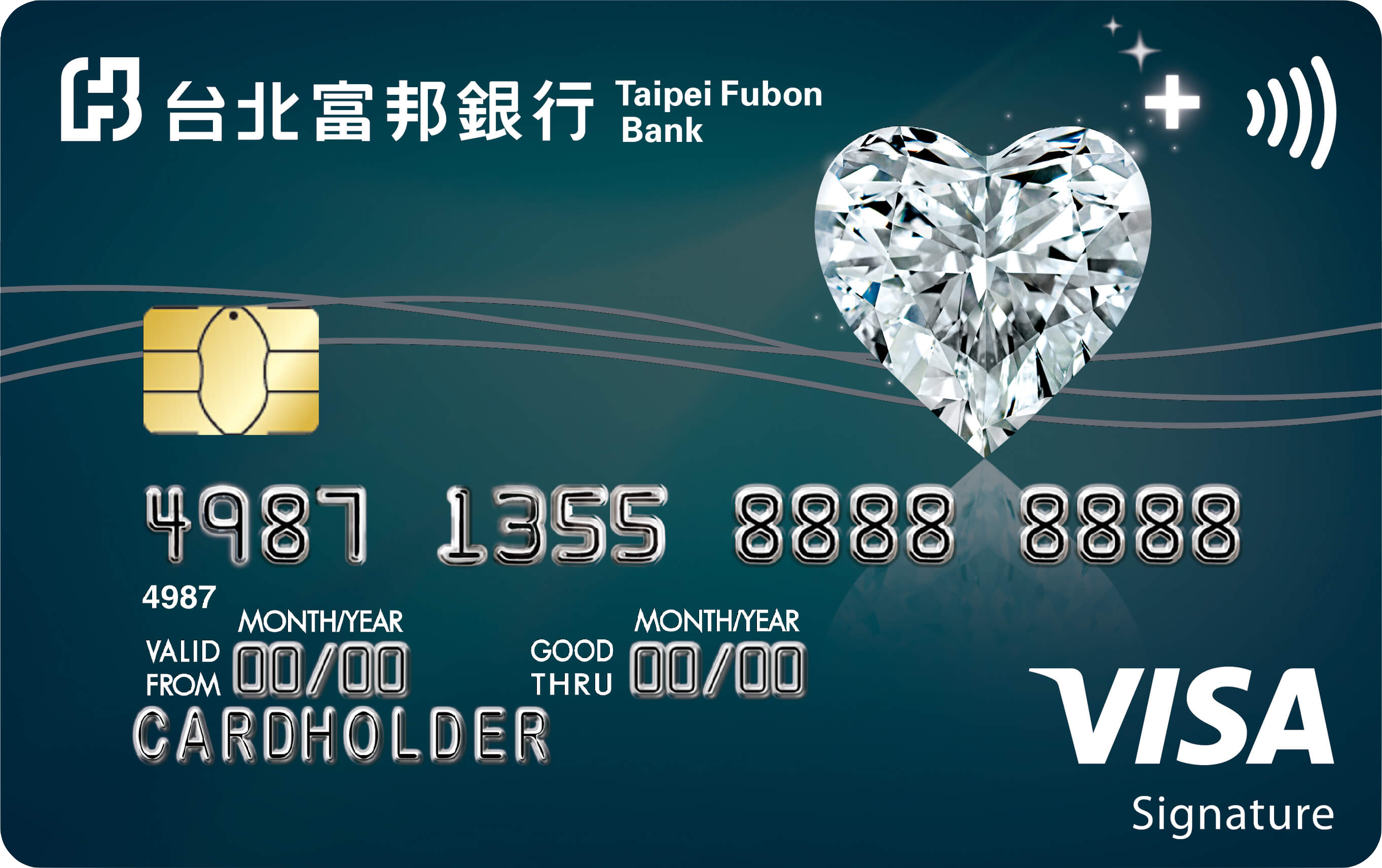 台北富邦信用卡｜Netflix】2026年1月最新推薦｜每張刷卡優惠整理! momo幣回饋最優1%｜商家促銷、限時活動、支付優惠｜iCard.AI